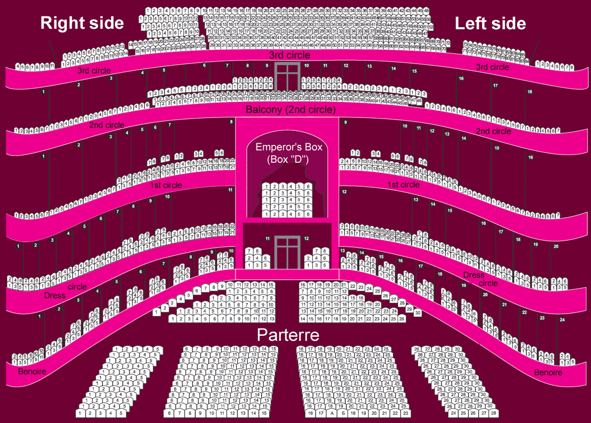 Театр оперетты официальный сайт схема зала